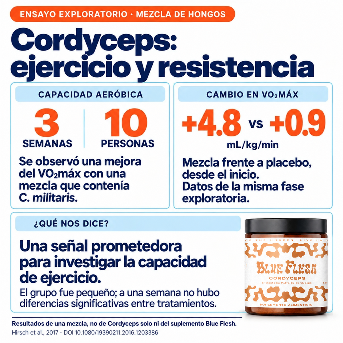 Cordyceps militaris: extracto en polvo 100 g o 60 cápsulas
