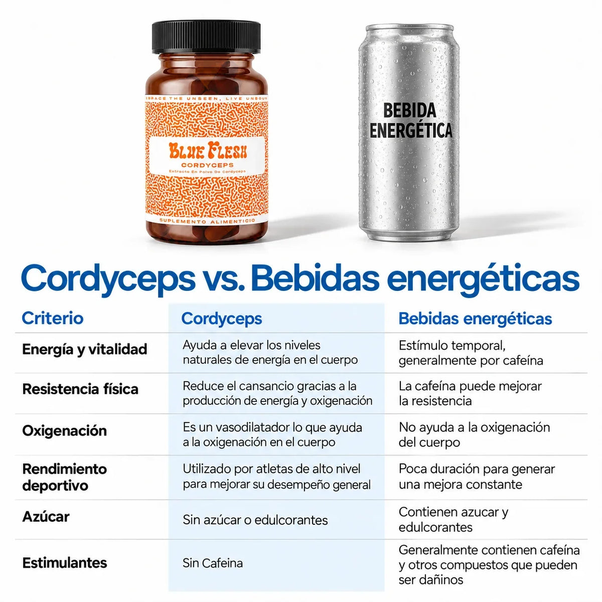 Cordyceps militaris: extracto en polvo 100 g o 60 cápsulas