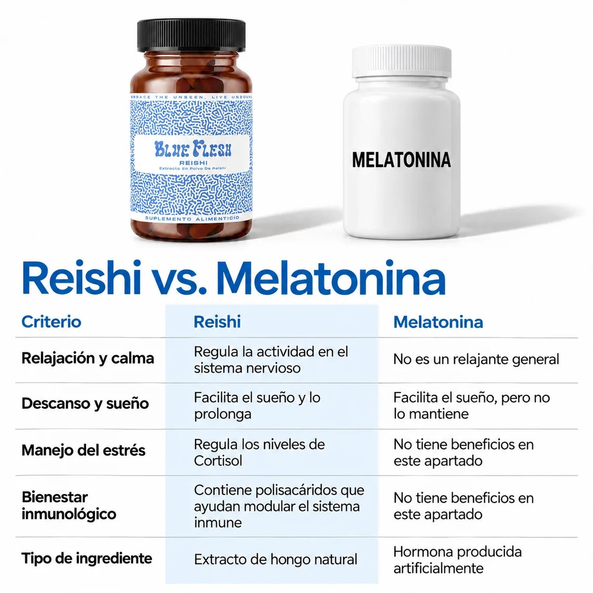 Reishi: extracto en polvo 100 g o 60 cápsulas
