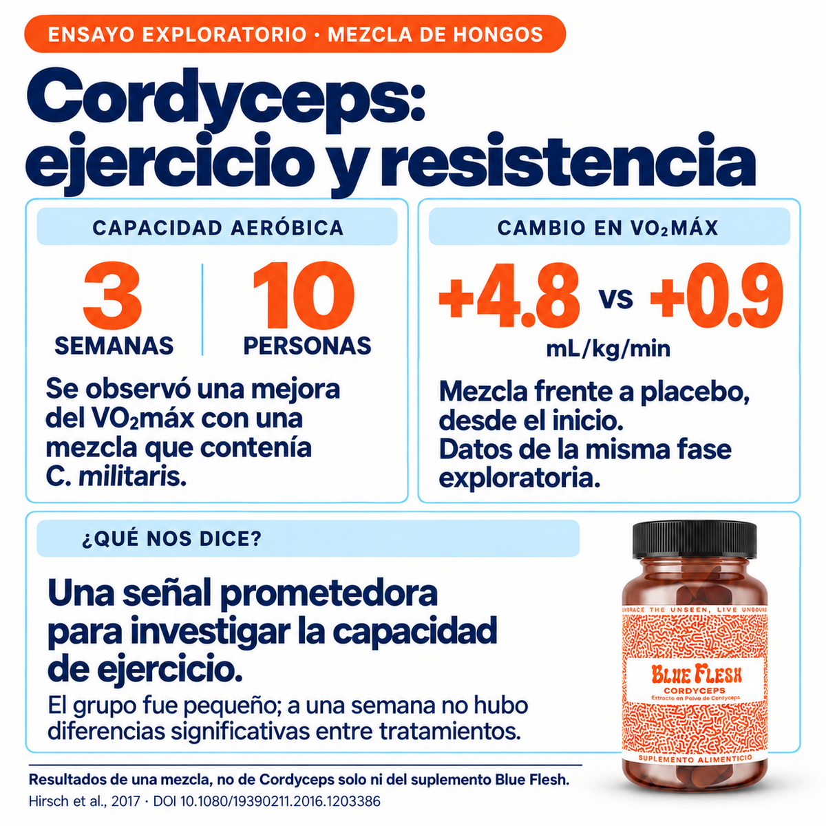 Cordyceps militaris: extracto en polvo 100 g o 60 cápsulas