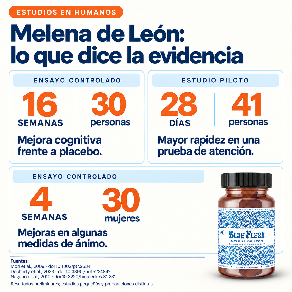Melena de León: extracto en polvo 100 g o 60 cápsulas